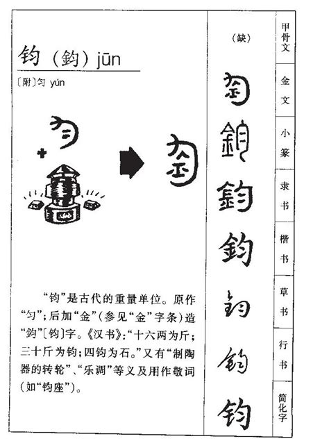 鈞名字|钧字取名寓意